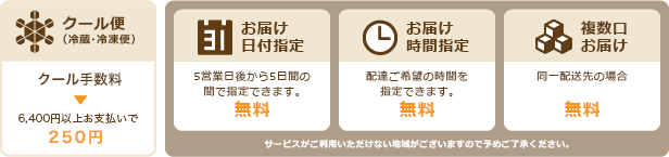 配送時のサービス内容